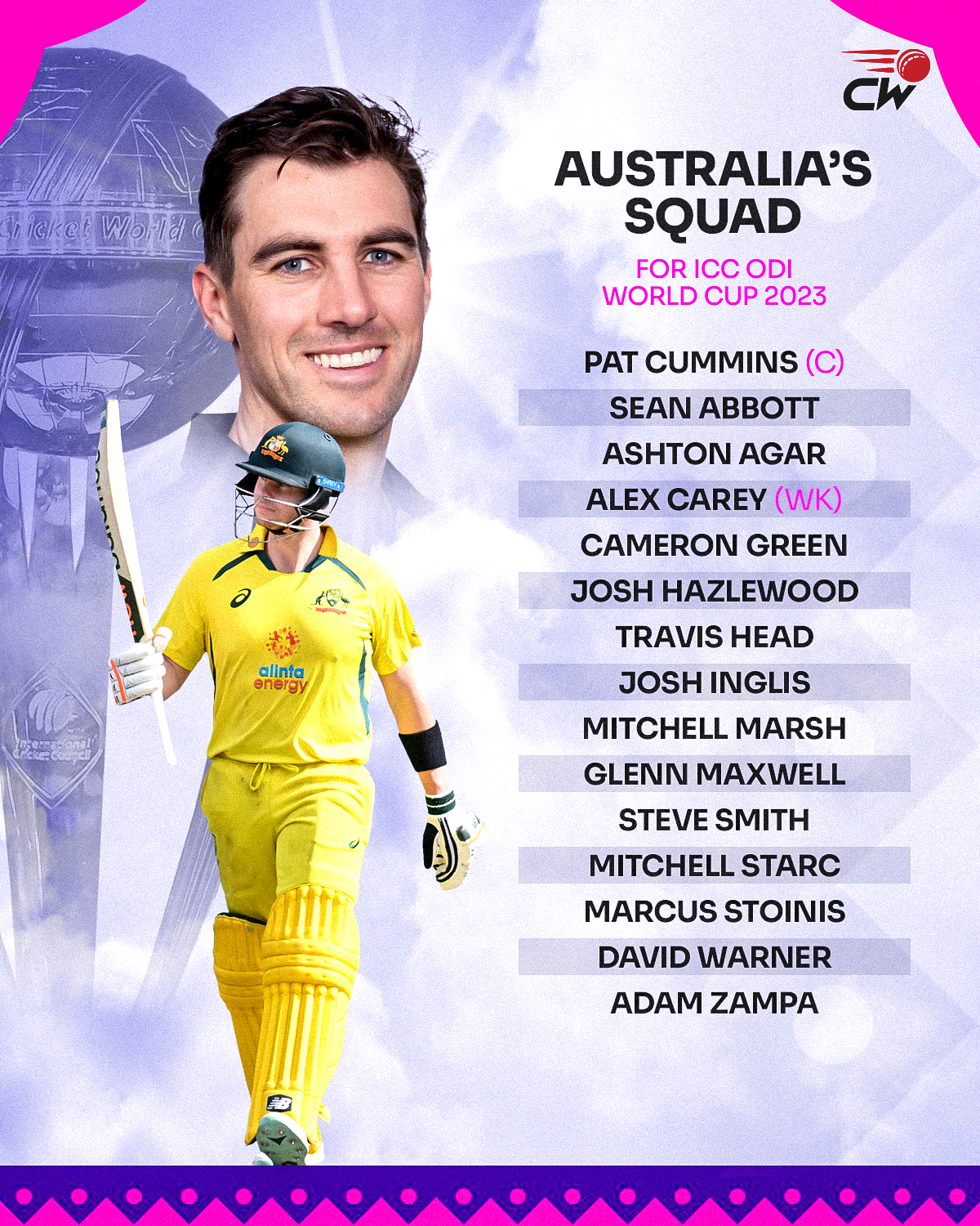 america world cup cricket squad