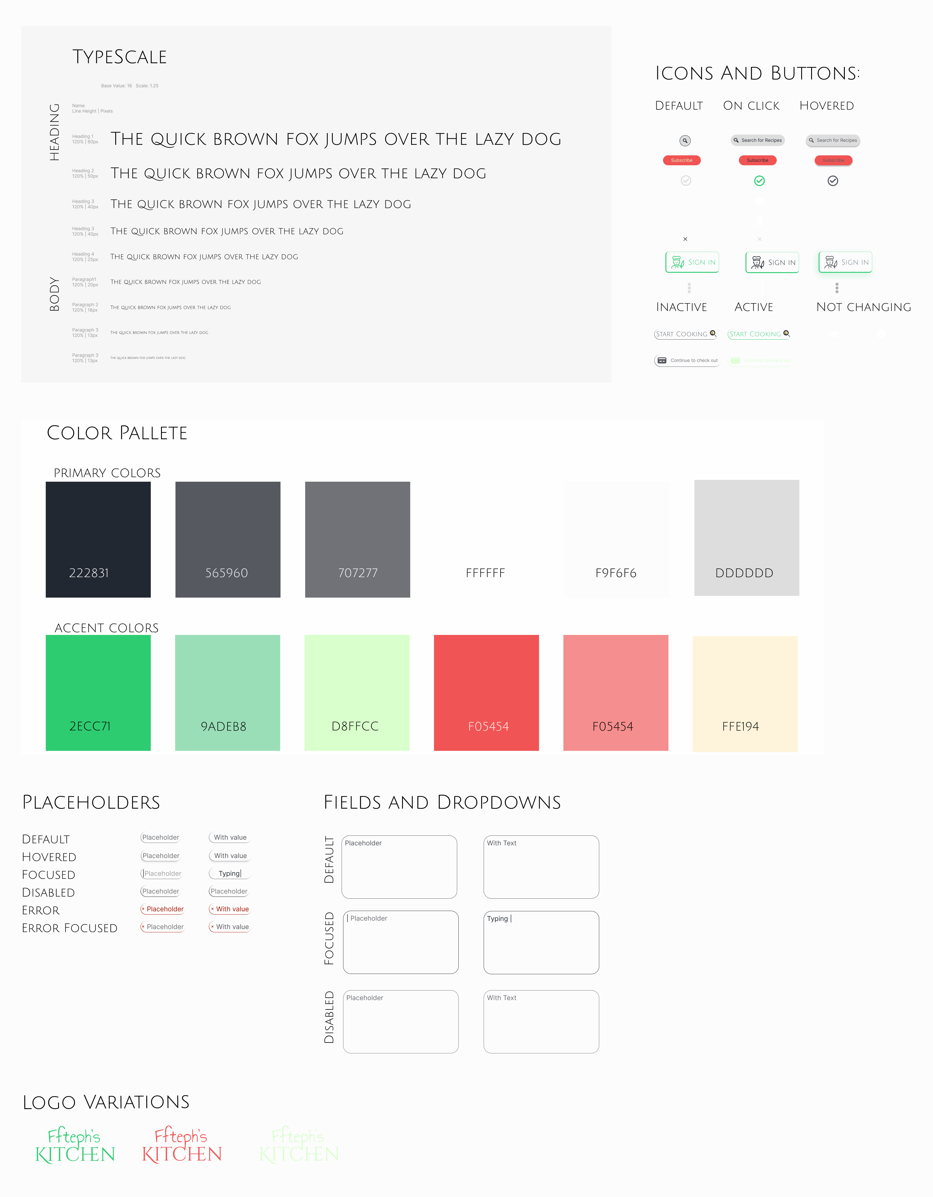 Design System branding design design system figma graphic design logo typography ui ux