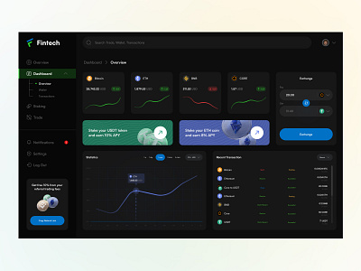 Cryptocurrency Web Dashboard crypto design typography ui ux website