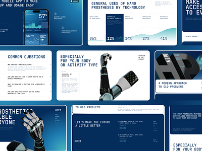 Prosthetics Company Website — Case Study 3d 3d animation 3d modeling animation branding design disabled graphic design healthcare interaction design interface medtech motion graphics prosthetics ui user experience ux web web design website