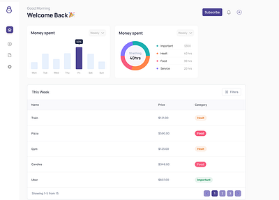 Money Tracker 🌺🌺 design typography ui ux