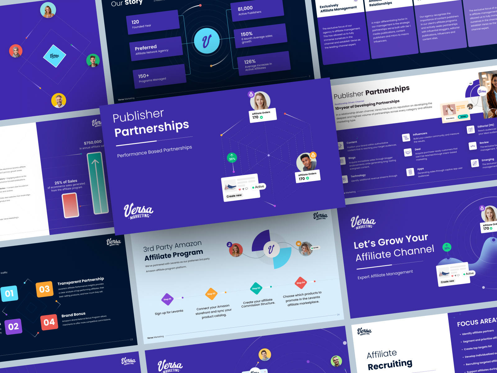 Example of Presentation Design—Winning Clients