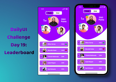DailyUI Challenge Day 19: Leaderboard. app app design dailyui design ui