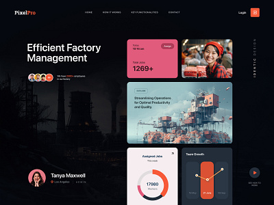 Factory Dashboard branding dashboard factory graphic design labour ui website workers