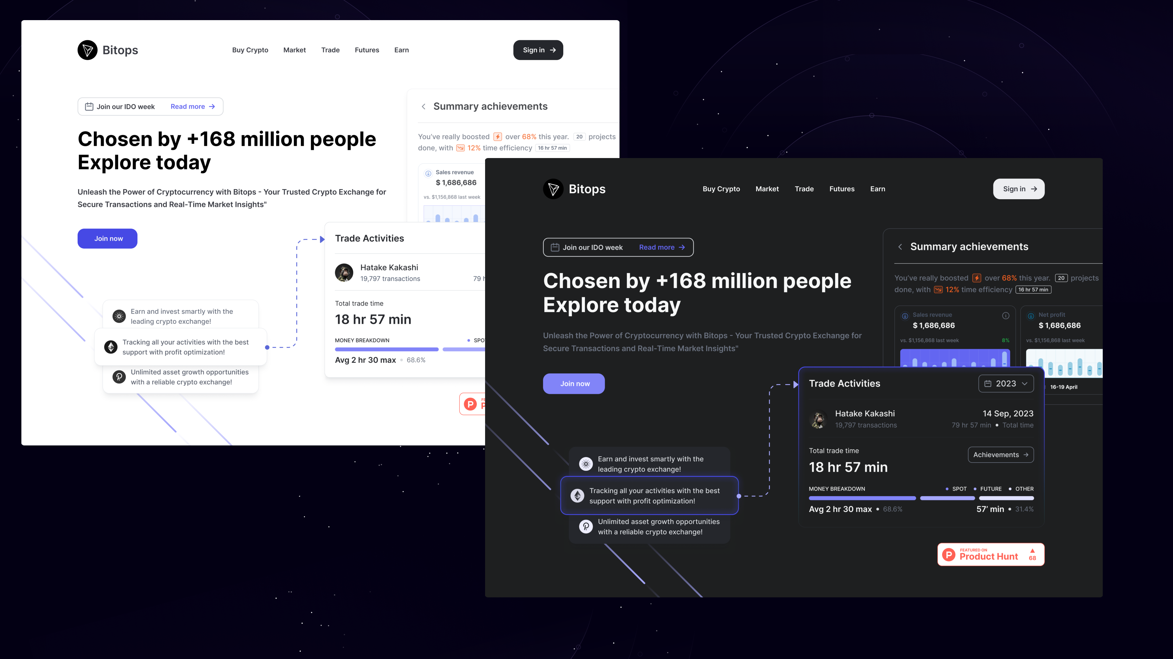 Example of Design Professional UI UX For Website