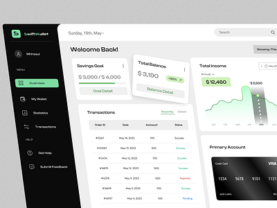 wallet dashboard dashboard product design ui ui design ux design wallet wallet dashboard