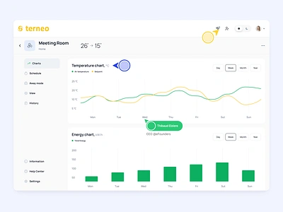 Meeting Room chat day energy history information meeting room month room schedule setpoint smart smart home switcher temperature terneo total ui ux view week