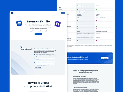 Comparative Page 🆚 card comparative compare comparison corners cta hero importer light page pricing product rounded site table ui vs web