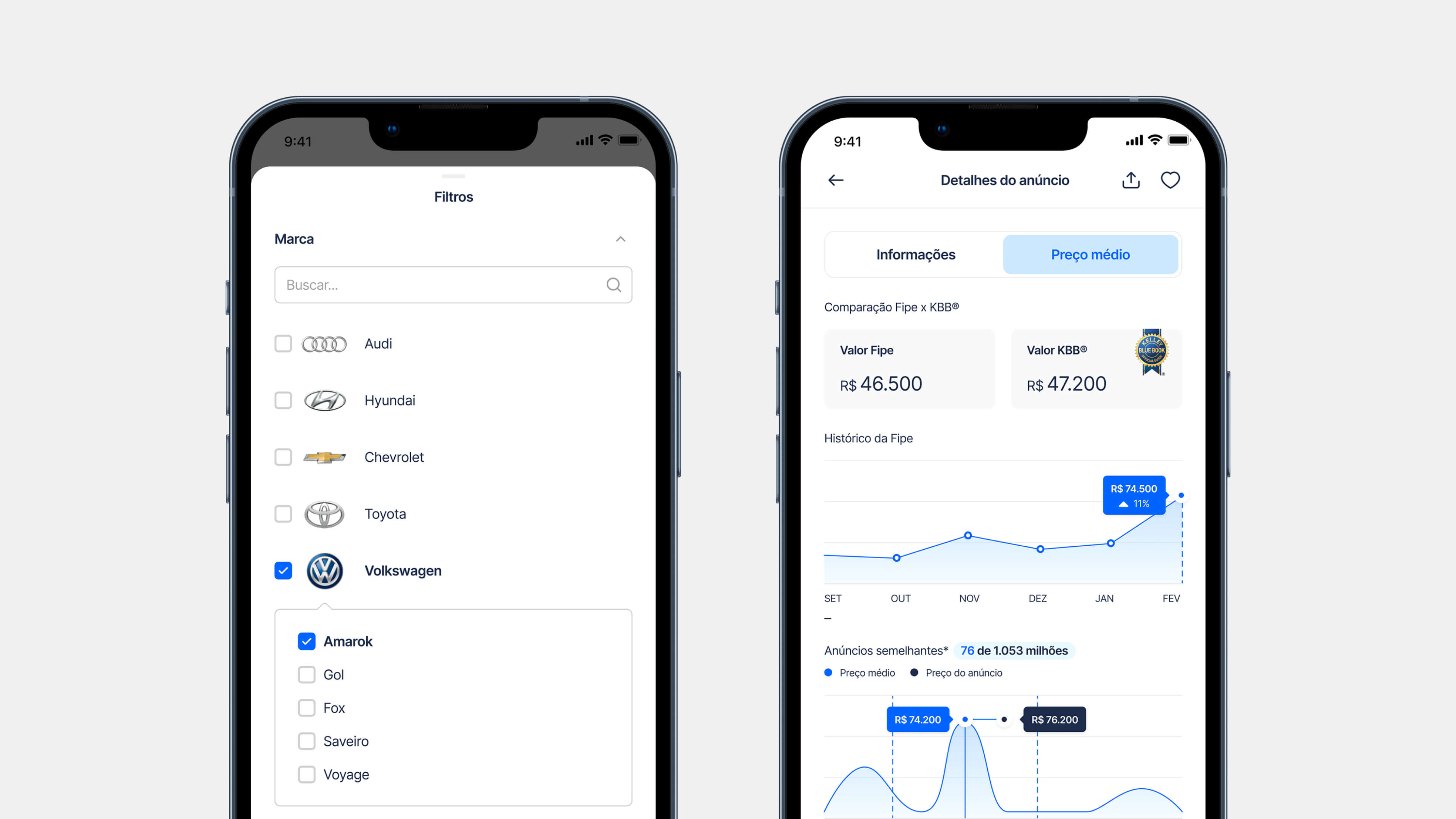 Dryve - Price advisor android app car design interface ios mobile price advisor product design ui user interface ux