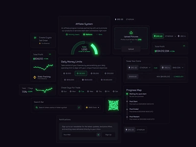 Crypto Trading Components ✨ agency animation app binance chart checkbox components crypto dark dashboard design drop down fields glow menu minimal motion graphics trading ui ux