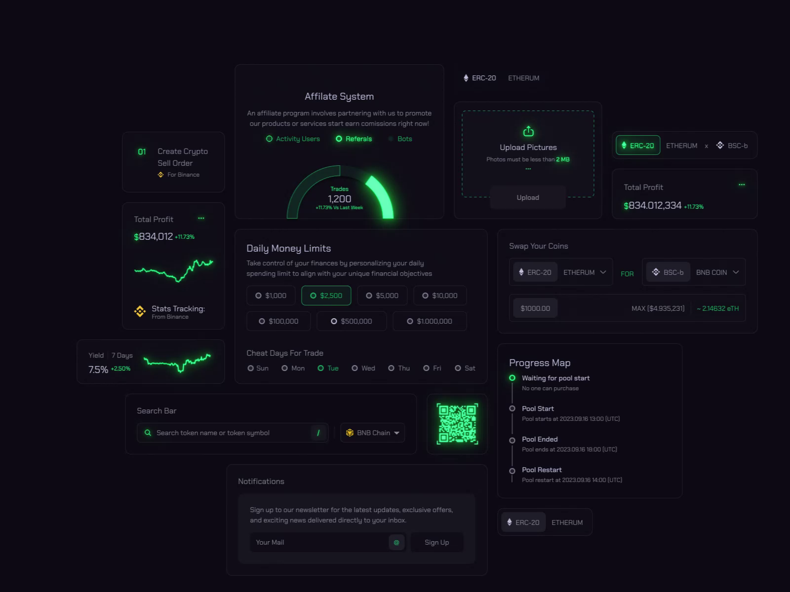 Example of Crypto Trading Components ✨