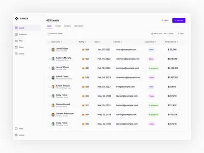 CRM Dashboard ad ads analytic builder chart contact crm dashboard design hrm leads management marketing pipeline report saas sales ui ux widget