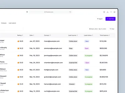 Dashboard CRM ad ads analytic chard contact crm dashboard design hrm leads management marketing pipeline report saas sales ui ux widget