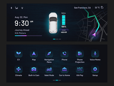 HMI Design Concept KIA Motors Cockpit UI 2023 automotive hmi digital dashboard hmi hmi design hmi graphics industrial hmi touchscreen interface