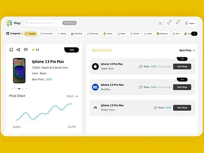 Pricy android application cart checkout design e commerce e commerce app ecommerce graphic design online store order shop shopping shopping app store ui ux xd