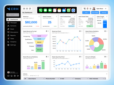 VCRM Concept business crm dashboard table ui uiux ux