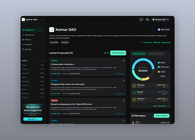 Dark-themed dashboard layout assets community crypto assets dao dark dashboard decentralised design figma frontend interaction member messaging people safe ui uiux ux web3