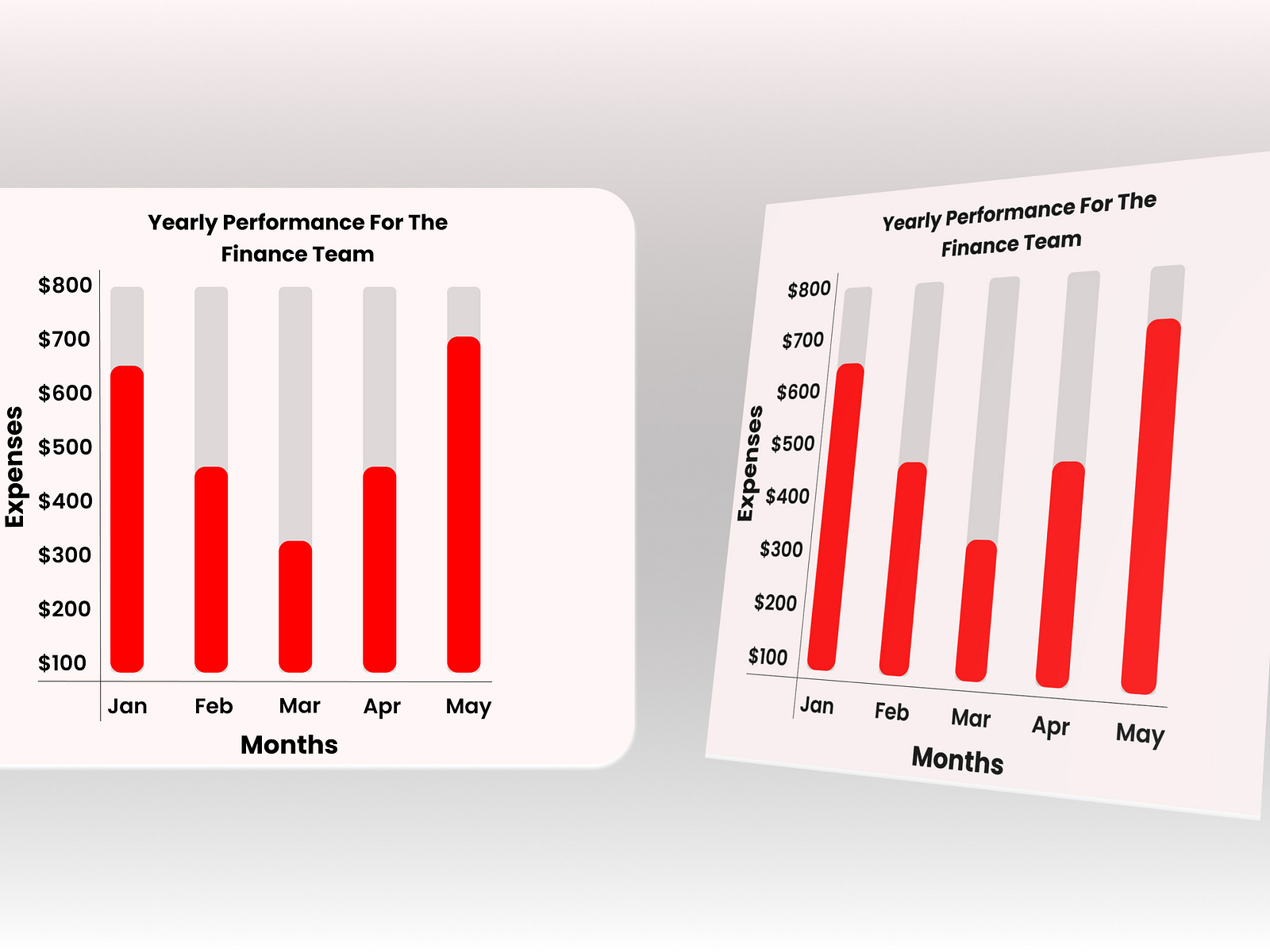 Bar Chart Design. by Yetty on Dribbble