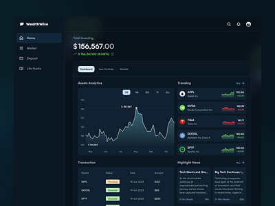 Investment Web Design Exploration chart dailyui dailyuichallenge design design web graph invesment investing market minimal money stock ui user experience user interface ux web