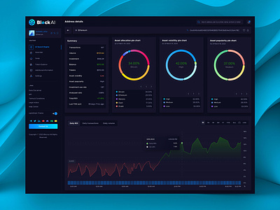 Crypto Trading Explorer Dashboard with BlockAI Web3 App ai blockchain copy trading crypto cryptocurrency dashboard defi extej finance financial app fintech hyip investing investment saas trading trading app web app web design web3