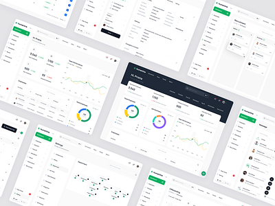 Human Resources Dashboard