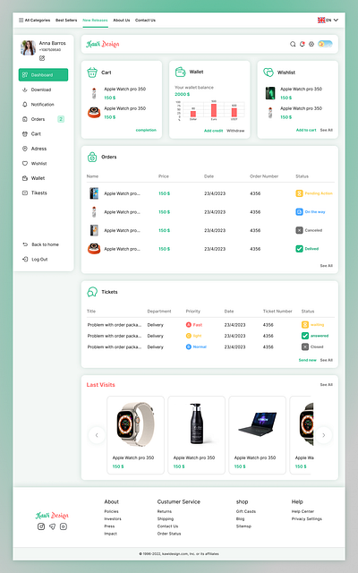 Store website user dashboard dashboard store ui user panel ux