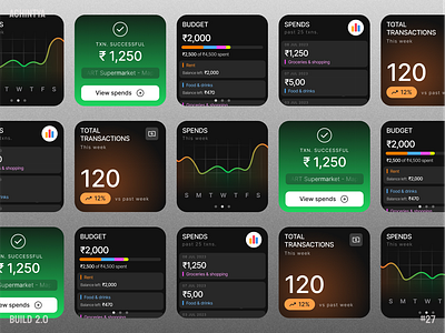 Smartwatch expenses app - Build 2.0 build challenge design figma finance practice spends ui watch