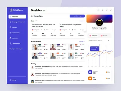 CelebFarm Dashboard Design admin admin interface admin panel admin theme admin ui analytics anik deb best designer dashboard dashboard design dashborad dashbord graphic design influencer interface social media top designer user dashboard ux process ux ui design