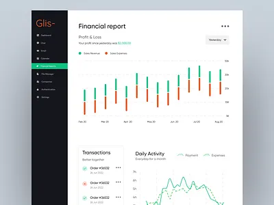 Report - Financial Report Dashboard data organized data presentation data structure data visualization design finance finance dashboard financial data landing page minimal design popular design ui uiux design web application website