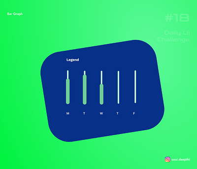 Bar Graph | Daily UI Challenge # 18/90 ui design ux design uxui designer