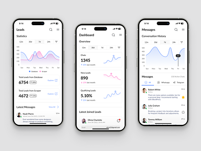 Westwide - CRM Dashboard Mobile app clean clean design clean ui crm crm dashboard dashboard dashboard ui design minimalist mobile mobile app mobile dashboard mobile design mobile ui responsive ui ui ux user interface ux design
