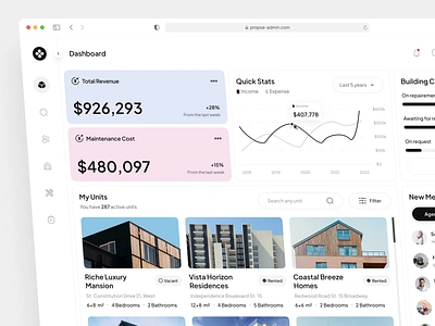 Propse - Real Estate Dashboard Admin admin application building clean dashboard design emir line chart management minimalist product design property real estate real estate agency sidebar statistic ui uidesign web app website design