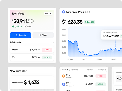 Dashboard Elements advanced settings assets charts crypto crypto wallet dashboard elements exchange graph graphs history nft payment payment details payment history pending approval sales send crypto trading wallet