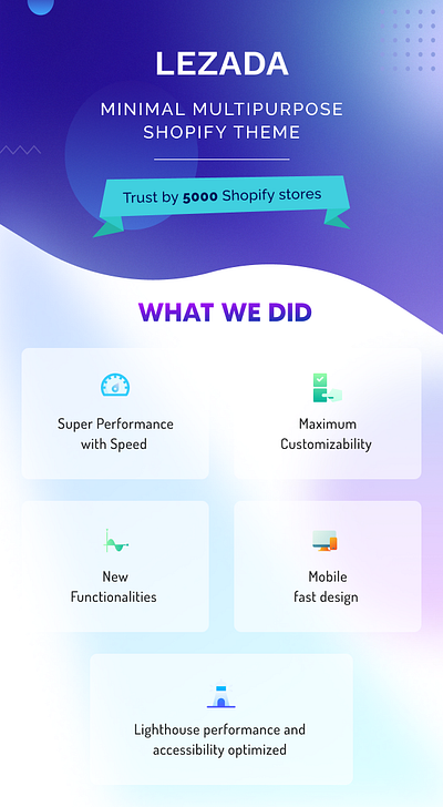 Lezada - Fully Customizable Multipurpose Shopify Theme template