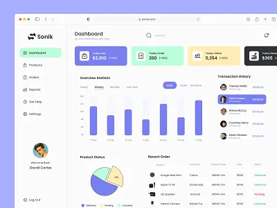 Sales Management dashboard admin dashboard analytic dashboard ecommerce landing page management product design saas saas dashboard saas website sales management ui ux web design webapp