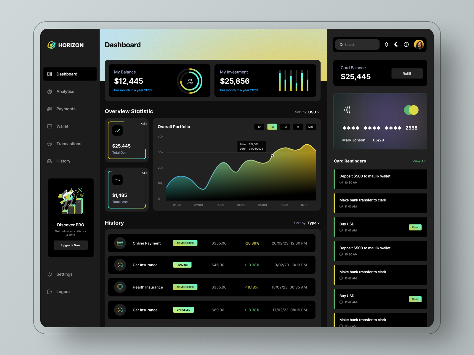 Horizon - Digital Finance Dashboard UI Concept admin banking dashboard dashboard ui design finance finance dashboard finance management financial financial app fintech fintech app transaction ui user dashboard ux wallet web web application website