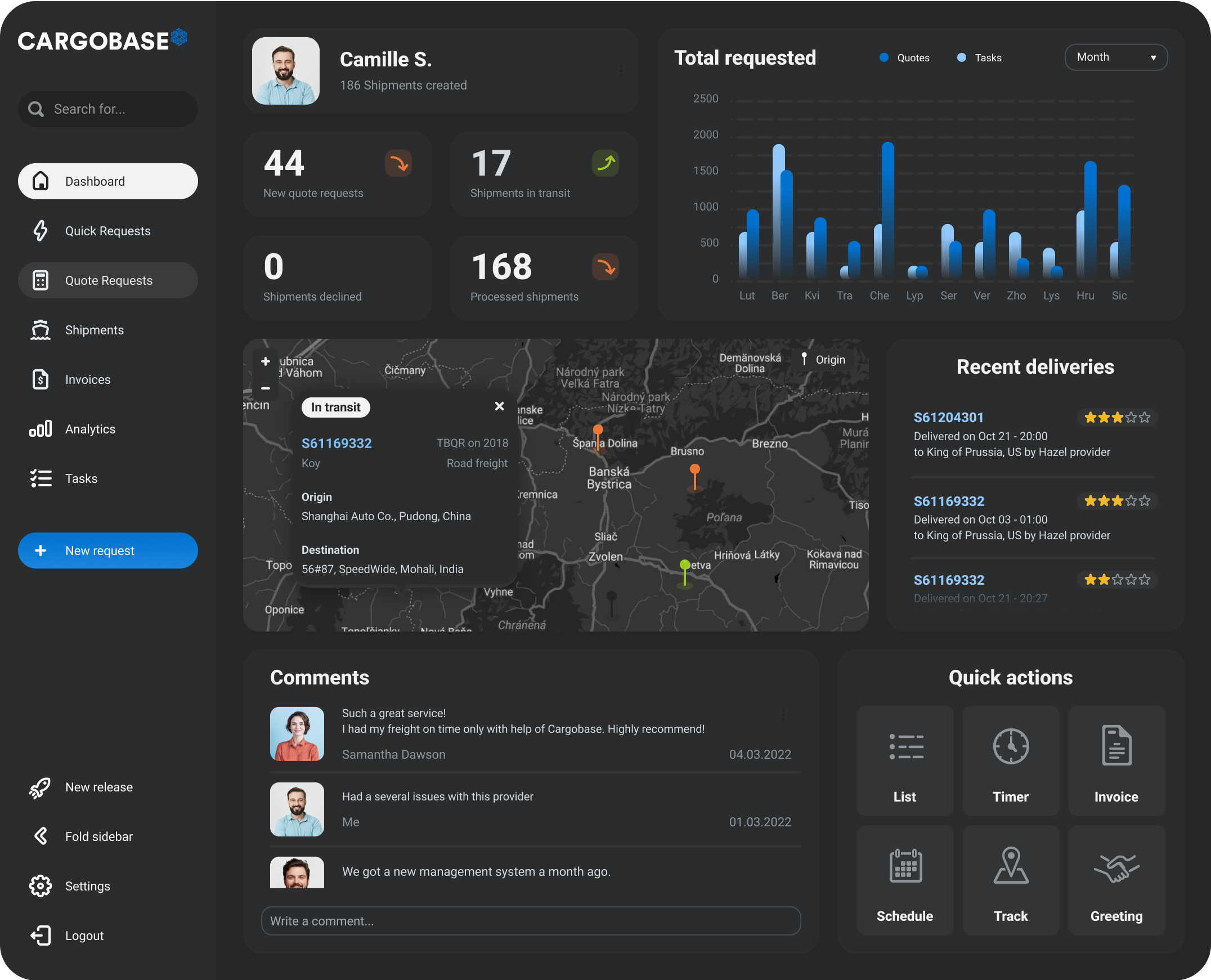 CARGOBASE | Logistic Management Dashboard dashboard delivery logistic transport ui ux