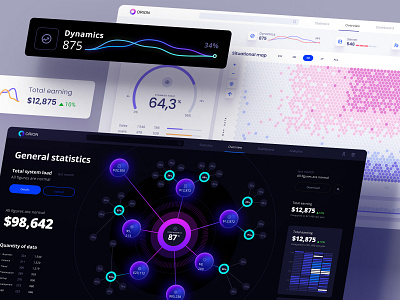 Orion UI kit – design system for Figma ai business chart company corporate crypto dashboard dataviz desktop infographic links pitch presentation startup statistic tech template ui ux web3
