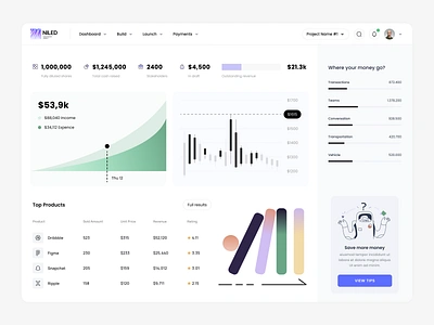 Dashboard of an investment app admin admin interface admin panel admin theme admin ui analytics clean dashboard dashboard design dashborad dashbord design graphs interface minimal stats ui design user user dashboard ux ui design