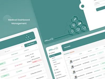 Medical Dashboard dashboard doctor mediacl mediacl dashboard pationt