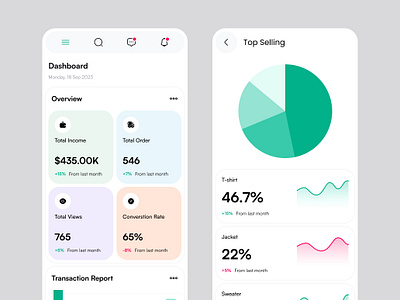 Dashboard Product analytics app chart clean dashboard design diagram mobile product transaction ui ux