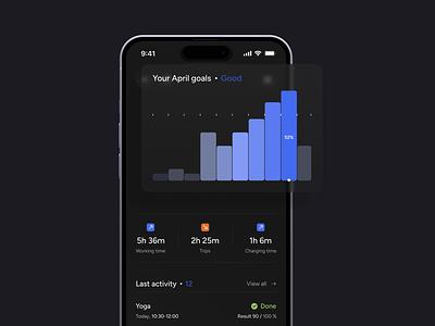 Home assistant mobile app a[[ android dark design flat graphic design home ios layo mobile mode smart statistics studio ui ux