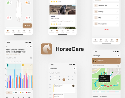 Horse Training App activity app charts crossplatform data visualization figma graphs horsecare information design mobile mobile app qr rider sensor taskboard trainings ui uiux ux workout time