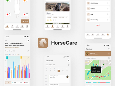 Horse Training App activity app charts crossplatform data visualization figma graphs horsecare information design mobile mobile app qr rider sensor taskboard trainings ui uiux ux workout time