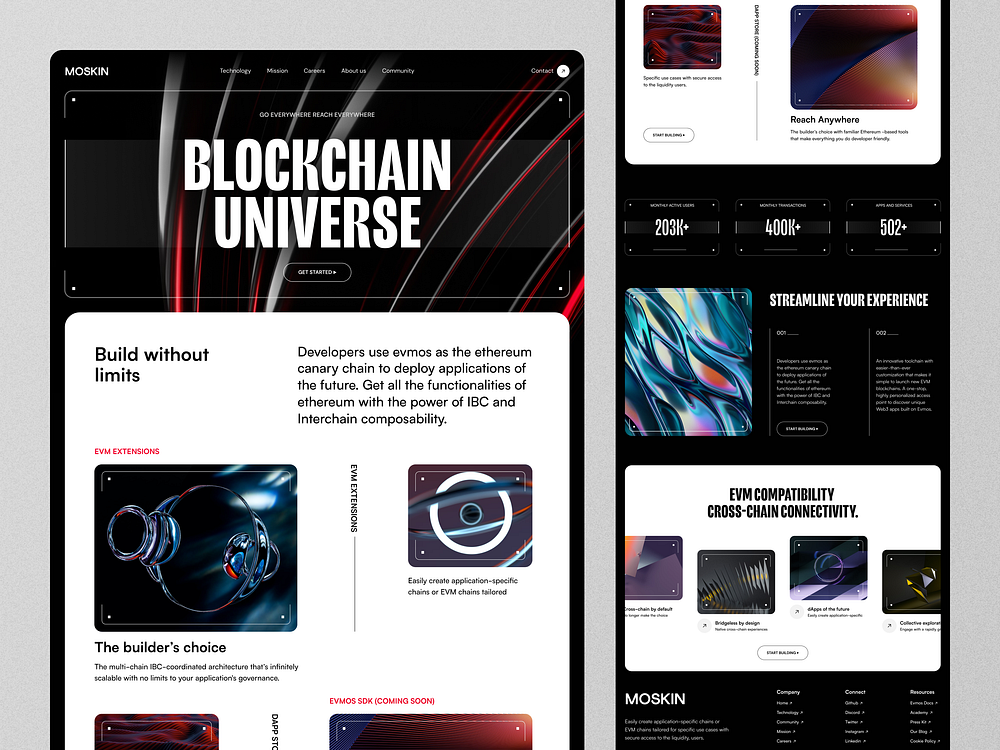 Orix Creative | Dribbble