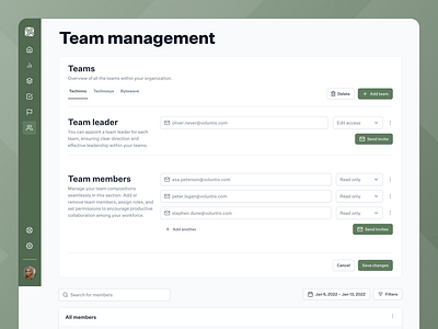 Team management dashboard dashboard figma green product design productivity project management task management task tracking team dashboard team management time management time tracking ui ux workflow