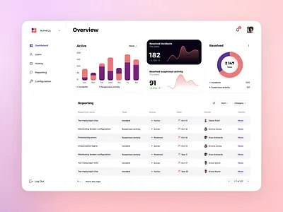 Admin Dashboard — Desktop clean dashboard data table design menu ui web