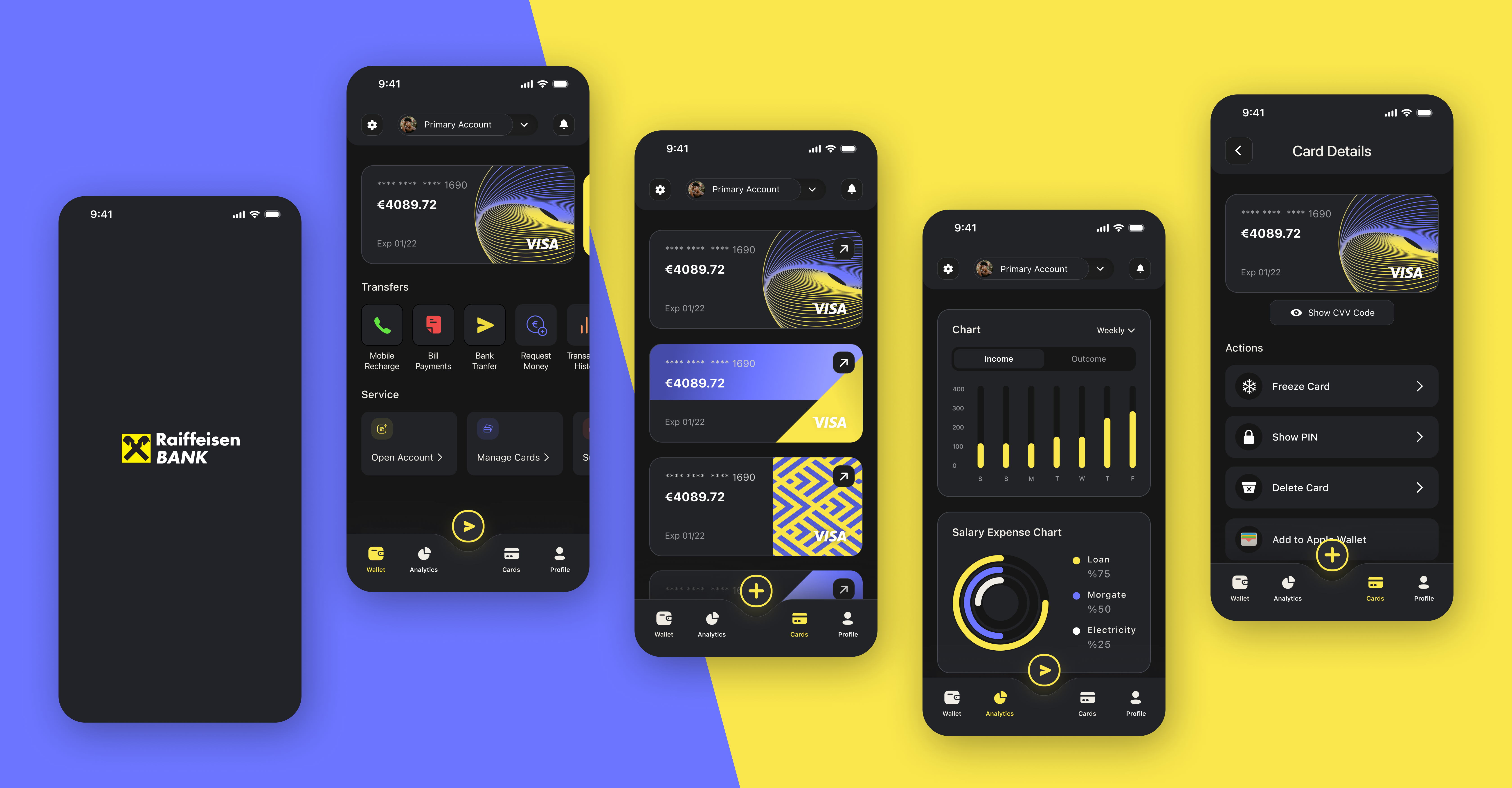 Raiffeisen Bank Redesign app bank banks cards chart credit card dashboard diagram finance graphic design mobile money ui ux