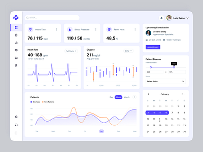 Health Dashboard app design dashboard dashboard design design graphic design health deshboard medical health dashboard mobile app design ui design ui ux design ux design