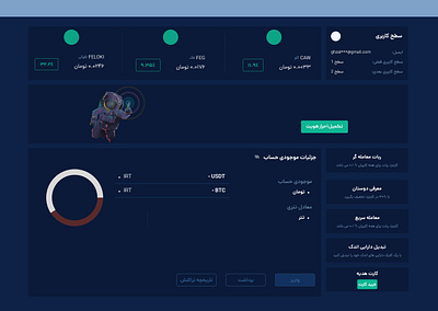 the first level of authentication on the dashboard page ui user experience